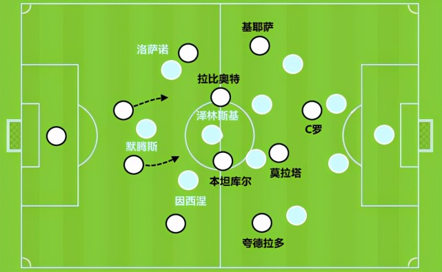 lol视频攻略-今晨突围战来临；那不勒斯围绕足总杯主帅复盘；媒体盛赞；医务组通报恢复(王一博热烈)